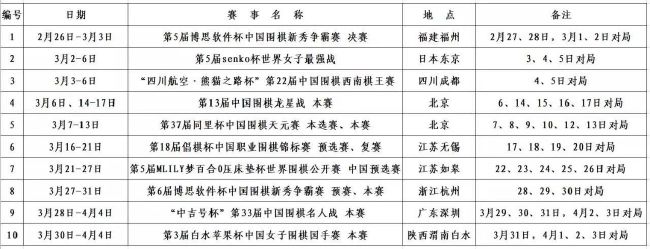 迪弗朗切斯科表示：“一周以来球队努力工作，他们的付出配得上实现这个目标。